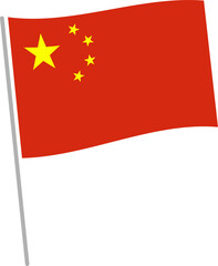 風にゆれる中国の国旗