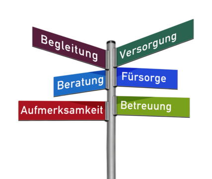 Wegweiser, Palliative Care, Palliativversorgung, freigestellt in PNG-Format