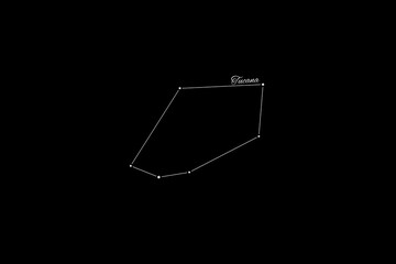 Tucana constellation, Cluster of stars, Toucan constellation