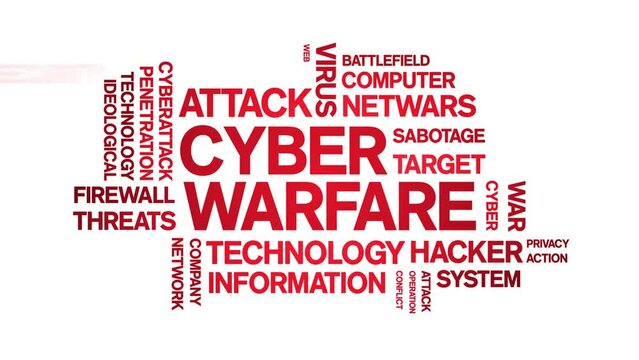 Cyber Warfare animated tag word cloud;text design animation kinetic typography seamless loop.