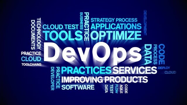DevOps animated tag word cloud;text design animation kinetic typography seamless loop.