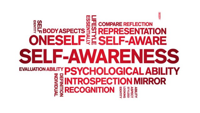 Self-Awareness  animated tag word cloud;text design animation kinetic typography seamless loop.