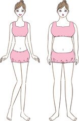 スリムな女性と太っている若い女性のセット