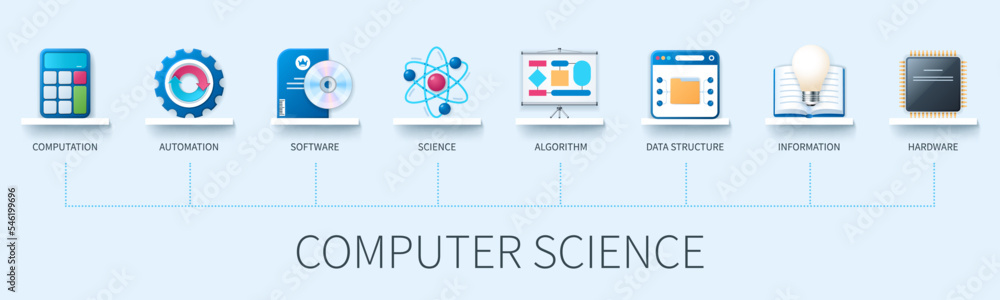Fototapete computer science banner with icons. computation, automation, software, science, algorithm, data stru