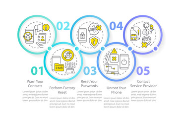Fix hacked phone tips circle infographic template. Smartphone safety. Data visualization with 5 steps. Editable timeline info chart. Workflow layout with line icons. Myriad Pro-Regular fonts used