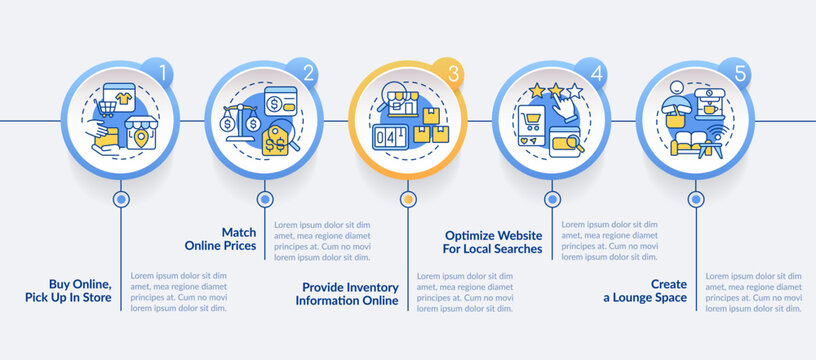 Attract more clients to retail store circle infographic template. Data visualization with 5 steps. Editable timeline info chart. Workflow layout with line icons. Lato-Bold, Regular fonts used