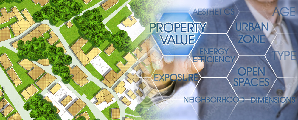 Poster property value of a building - what determines a property's value - concept with business manager po