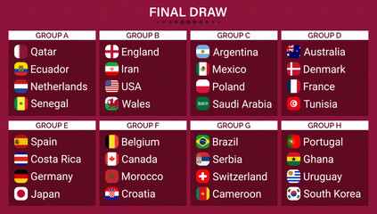 2022 football world Cup championship groups table final draw.