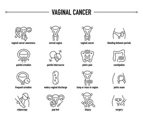 Vaginal Cancer symptoms, diagnostic and treatment vector icon set. Line editable medical icons.