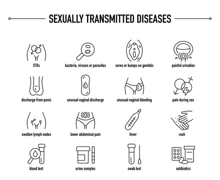Sexually Transmitted Diseases symptoms, diagnostic and treatment vector icon set. Line editable medical icons.