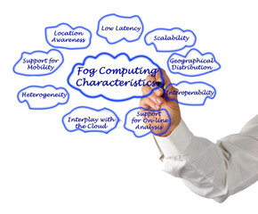 Eight Characteristics of Fog Computing