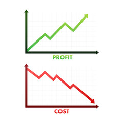 Obraz premium Graphs cost vs profit. Costs reduction. Vector stock illustration.