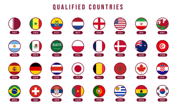 Qatar football world cups championship tournament qualified countries names with flag, qualified team list in soccer world cup 2022