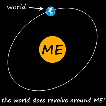 Egocentric behavior