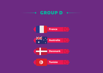 Football world cup, Qatar 2022. List of countries in Group D with flags. World cup.
