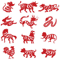 Zodiac collection. Chinese new year symbol. Hieroglyphs calligraphy. Named animals.