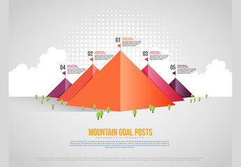 Mountain Goal Posts Infographic