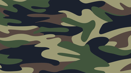 Texture military camouflage repeats seamless army green © Rifkifarr