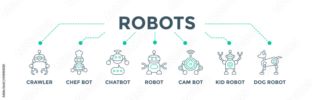 Poster robots banner web icon vector illustration concept for future robotics technology with an icon of cr