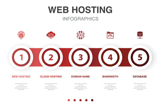 Web Hosting, Cloud Hosting, Domain Name, Bandwidth, Database Icons Infographic Design Template. Creative Concept With 5 Steps