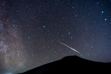 星空と流れ星と山　天の川　北極星　八丈富士