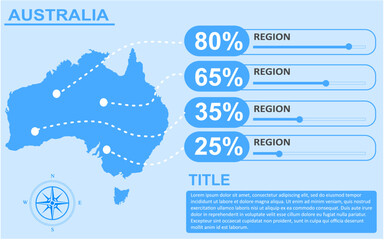 australia country region map infographic with slider presentation design