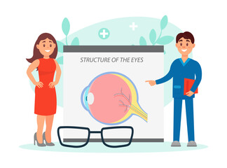 Ophthalmologist doctor explaining structure of eye to patient. Consultation and vision treatment in medical clinic cartoon vector