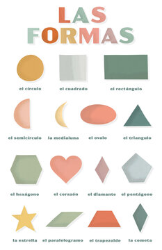 Collection of Basic Shapes in a Poster Format for Classroom and Homeschool