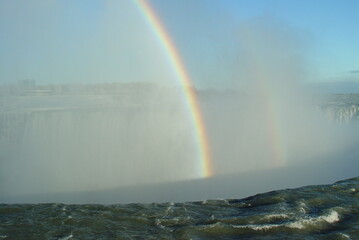 Niagra Falls Rainbow