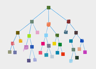 Hierarchical structure in pencil and paint