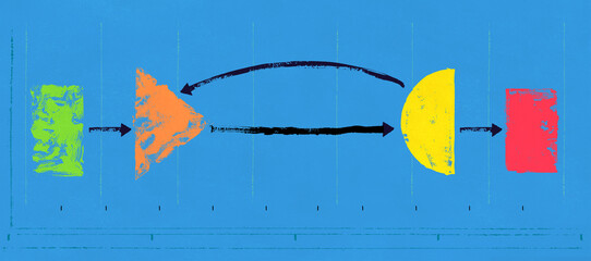 Simple algorithm concept