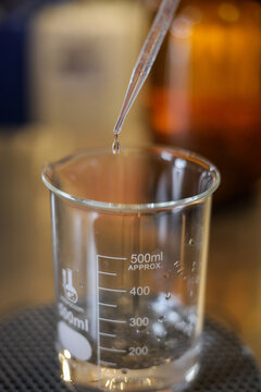 Measuring Liquid in Beaker