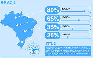 Brazil country region map infographic with slider presentation design