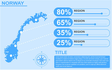 Norway country region map infographic with slider presentation design