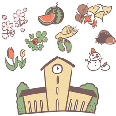 学校と四季