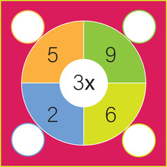 Practical multiplication, puzzle. Intelligence questions