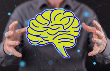 Concept of human mind