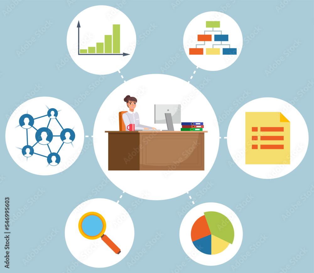 Poster girl sits at workplace and works with computer in round frame. mind map on topic of office work with