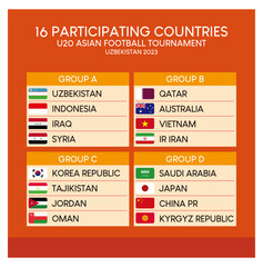 Final group stage of 16 participating countries of the 2023 Asia Football Tournament to be held in Uzbekistan in March 2023. Fits to the size of a social media post.