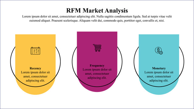 Infographic template of RFM market analysis model with icons.