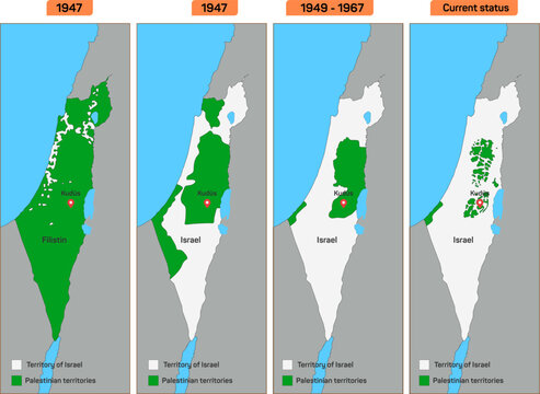 The current state of Palestine - Israel