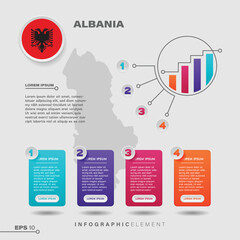 Albania Chart Infographic Element