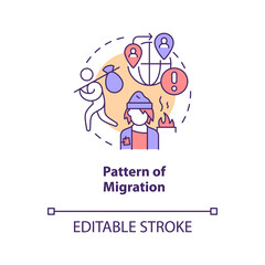 Pattern of migration concept icon. Driving force of contemporary slavery abstract idea thin line illustration. Isolated outline drawing. Editable stroke. Arial, Myriad Pro-Bold fonts used