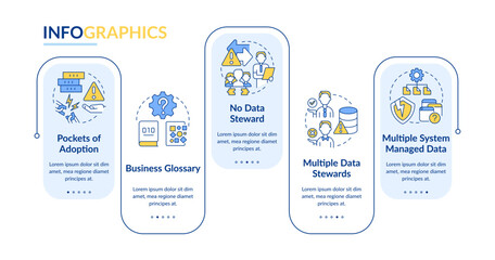 Information management challenges rectangle infographic template. Data visualization with 5 steps. Editable timeline info chart. Workflow layout with line icons. Lato Bold, Regular fonts used © bsd studio