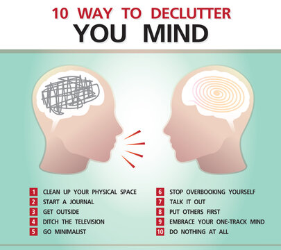 10 way to declutter you mind is infographic on green background