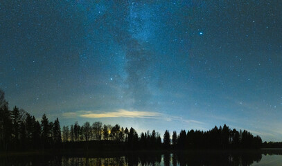Milkyway panorame shot by lake in Finland