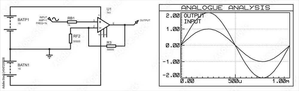 Poster vector drawing of an analog circuit with an operational amplifier, a power source (battery) and resi