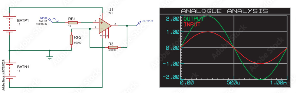 Poster vector drawing of an analog circuit with an operational amplifier, a power source (battery) and resi