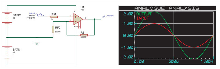 Vector drawing of an analog circuit with an operational amplifier, 
a power source (battery) and resistors. Analog
analysis of the input and output signals of the schematic diagram. - obrazy, fototapety, plakaty