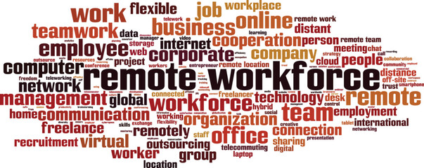 Remote workforce word cloud